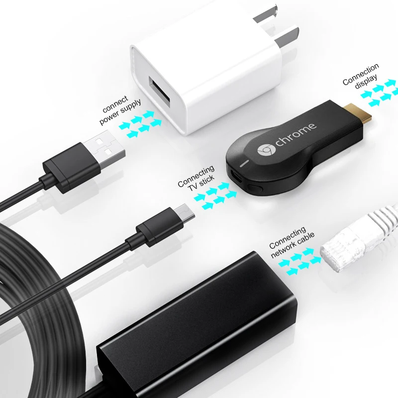 Micro-USB2.0 к RJ45 Ethernet адаптер Plug and Play 10/100 Мбит/с для нового Fire TV Stick/Google Home |