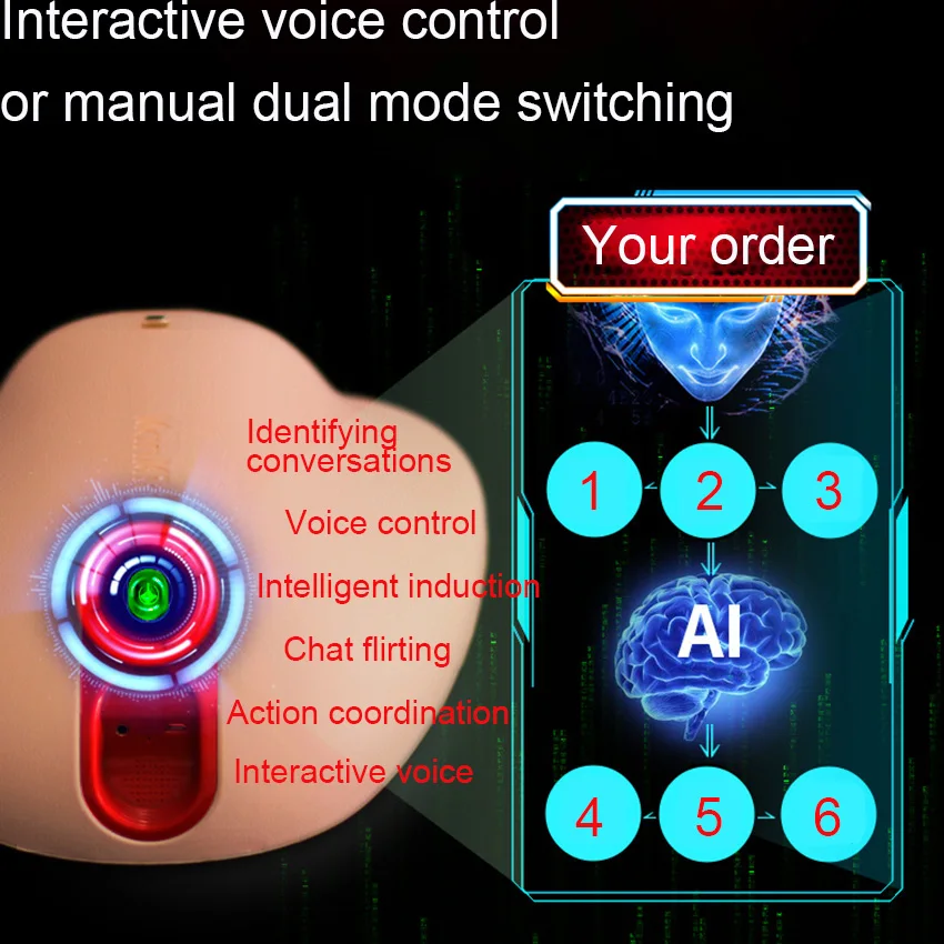 Automatic Telescopic Heating Masturbation Cup Intelligent Voice Control Male Masturbator Pocket Vagina Real Pussy Erotic Sextoy | Красота и