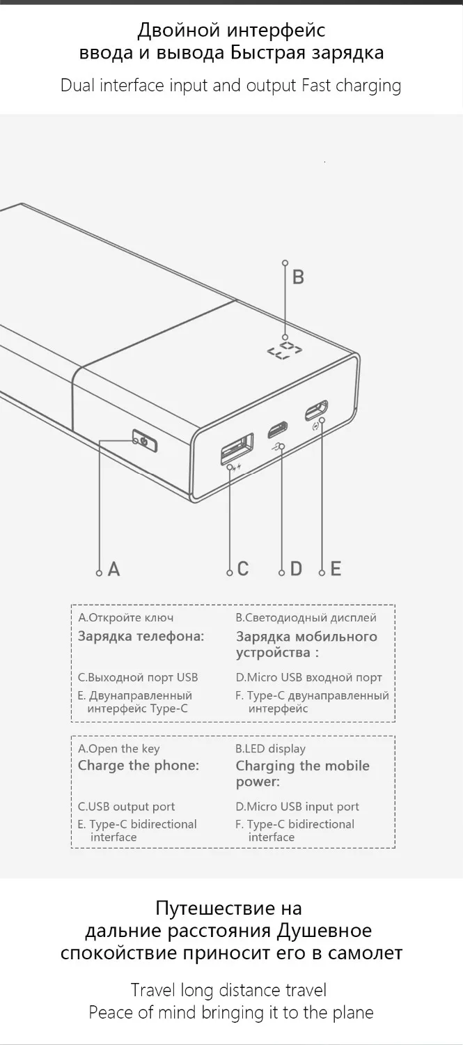 MORUI power bank ML20 Pro 20000 мА/ч 18 Вт QC3.0+ Type-C3.0, двойная быстрая зарядка, внешний аккумулятор с умным цифровым дисплеем