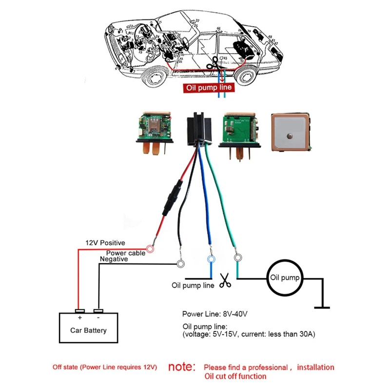 

Car Relay GPS Tracker Tracking Device Locator Remote Control Anti-Theft Cut Off Oil ACC Towed Away SMS Alarm System