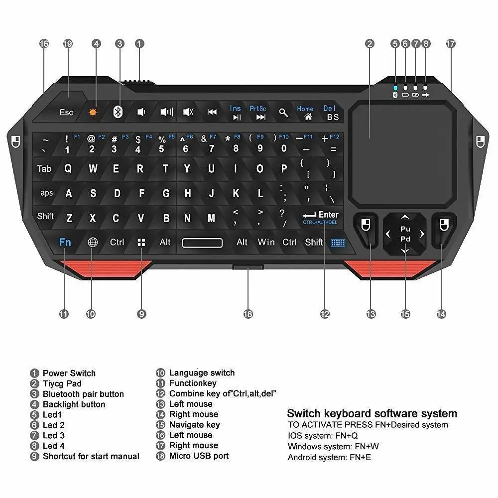 Jelly Comb Беспроводная Bluetooth клавиатура 3,0 с тачпадом для Смарт ТВ ноутбука Поддержка IOS окно Android система портативная клавиатура