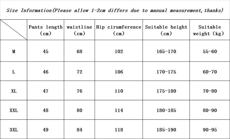 

Men Shorts Style Solid Color Ripped Short Pants Jogger Workout Shorts Men Cotton Fitness Exercise Workout Summer Sweatpants