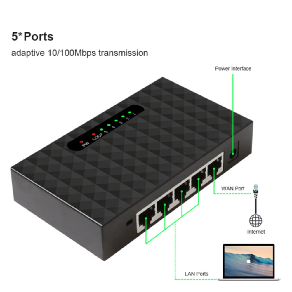 Gigabit Ethernet сетевой коммутатор 5-Порты и разъёмы настольный Fast концентратор RJ45