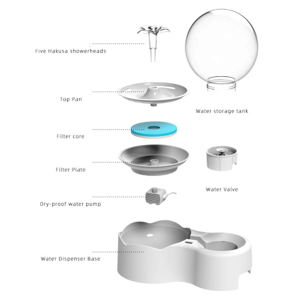 Fuente de agua autom&aacute;tica para gatos, dispensador de agua con grifo para perros, filtro transparente, bebedero con Sensor para mascotas, Alimentador autom&aacute;tico para beber, 2,3l-5