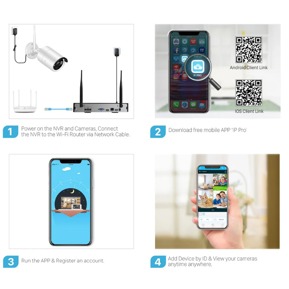 4 канальная/8 канальная Беспроводная система видеонаблюдения 1080P H.265 NVR МП