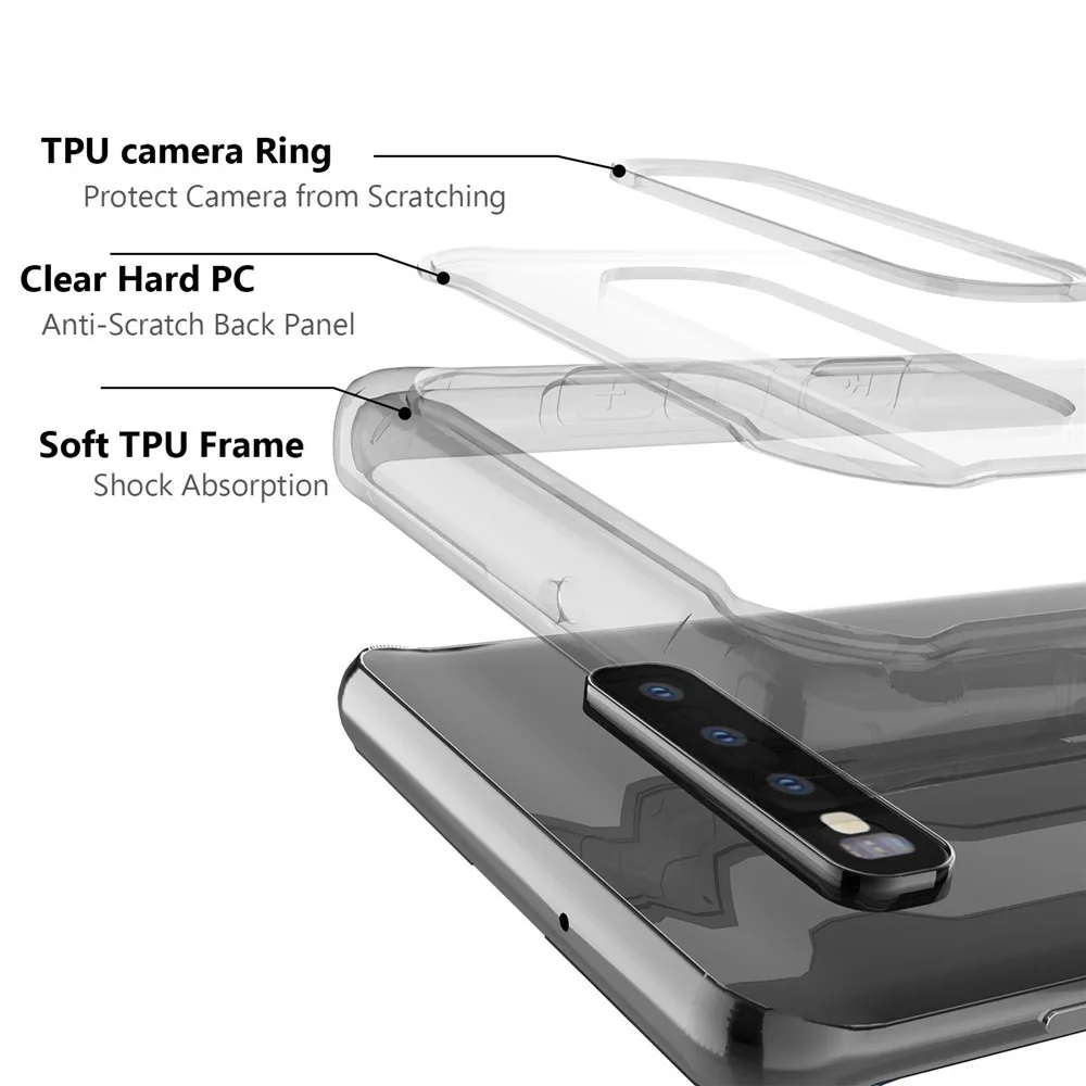 Clear Shockproof Silicone Case For Samsung Galaxy NOTE 8 9 10 S20 Ultra S10 S9 S8 Plus S10e Cases Hard PC TPU Transparent Cover | Мобильные