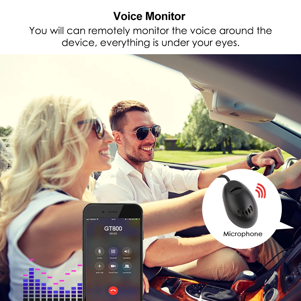 Автомобильный GPS трекер автомобильный водонепроницаемая сигнализация SOS