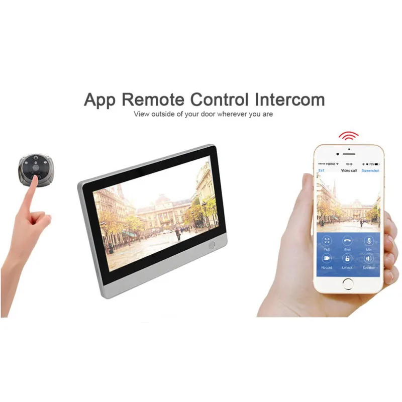 IP камера ROLLUP iHome4 с Wi Fi ИК подсветкой и датчиком движения|Видеодомофон| |