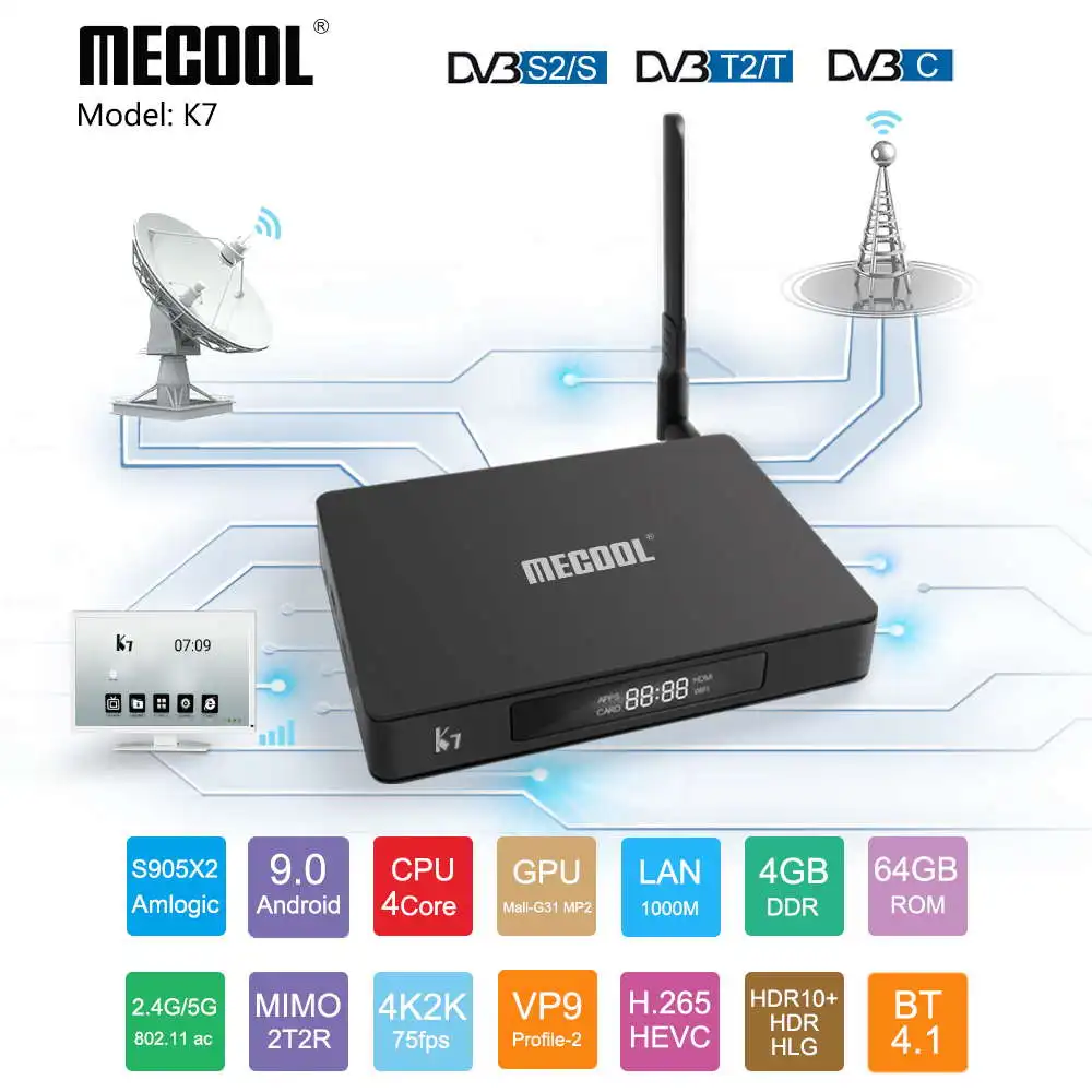 ТВ приставка Mecool K7 Amlogic S905X2 DVB T2 S2 C 4 Гб DDR4 64 ПЗУ Android 9 0 Двойной Wi Fi светодиодный