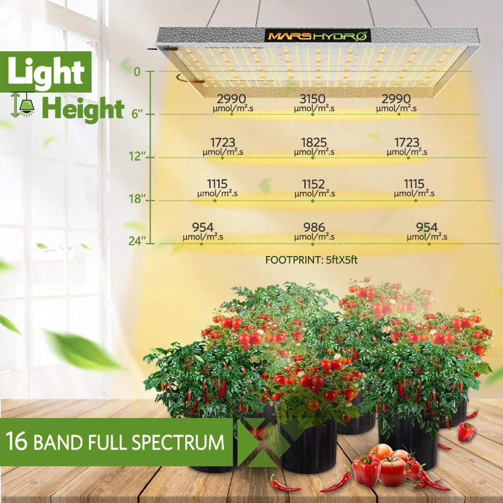 Новейший Mars Hydro TS 3000W светодиодный светильник для выращивания, полный спектр Veg Flower для всех сценических растений