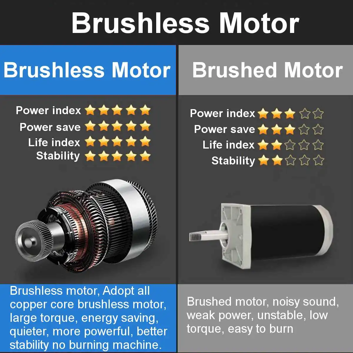 2 in 1 800N.m Electric brushless Cordless wrench 1/2 screwdriver 1/4 Torque Impact drill 18V Battery drillpro power tool | Инструменты