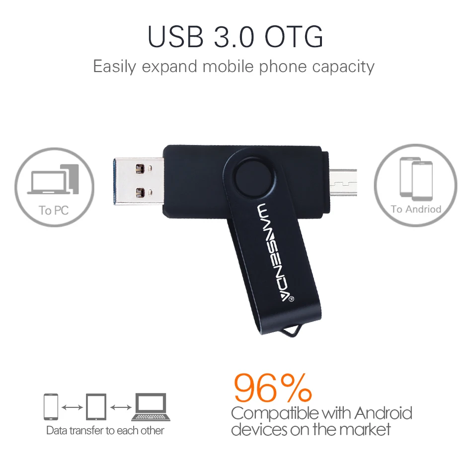 WANSENDA OTG USB флеш-накопитель 2 в 1 USB3.0 & Android Micro 16 ГБ 32 64 Гб 128 256 Флешка для Android/PC |