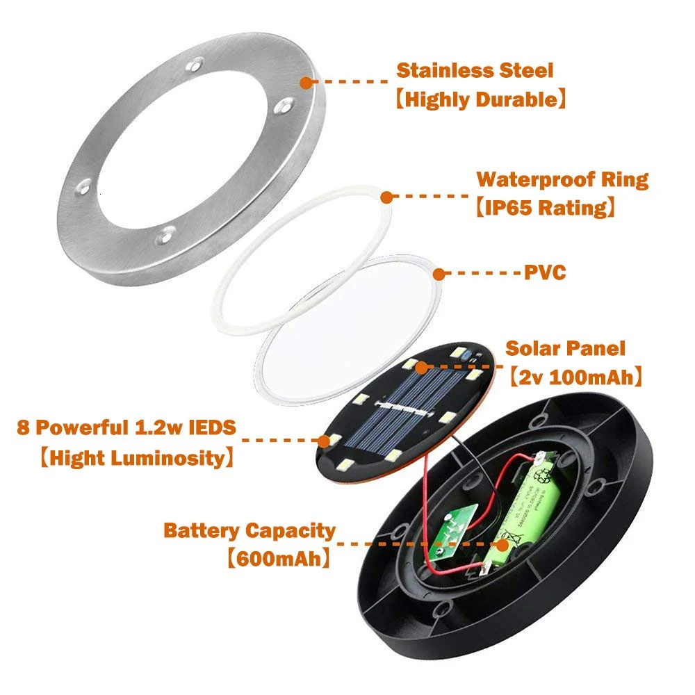 Наземная Солнечная лампа DCOO 8 светодиодов | Лампы и освещение