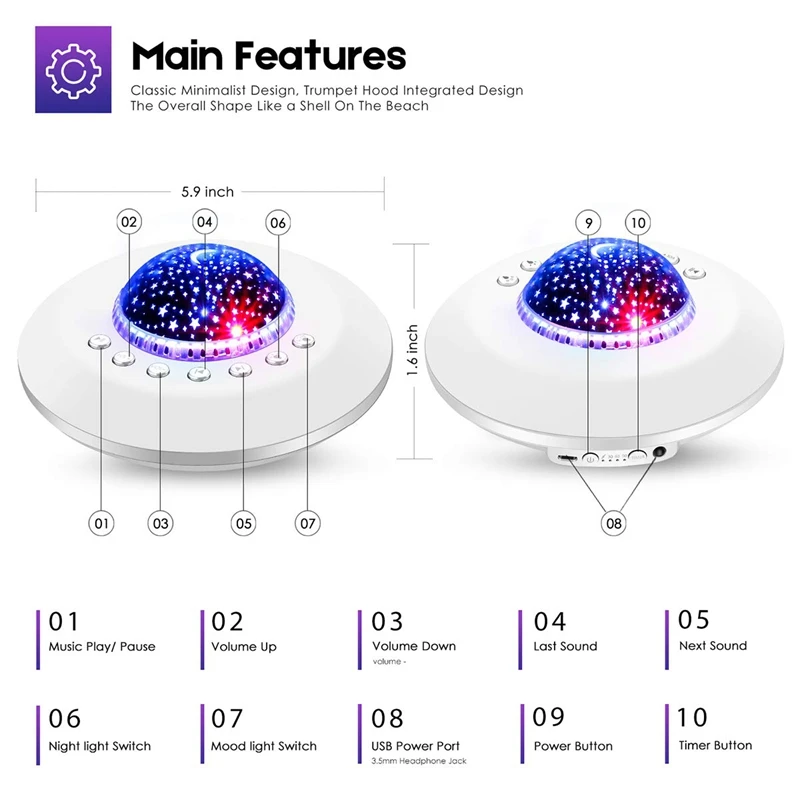 White Noise Machine Baby Sleep Sound - 20 Non-Looping Soothing Nature Sounds/Lullaby 10 Modes Star Projector Night Lig | Лампы и