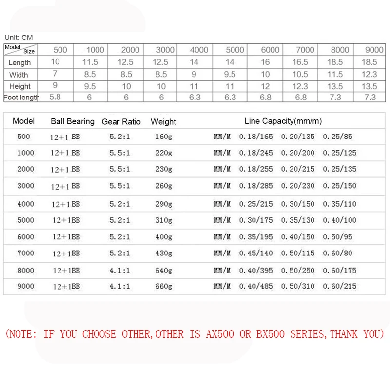 Зимняя Рыболовная катушка серии 500 9000 спиннинговая рыболовная Катушка 12BB + 1