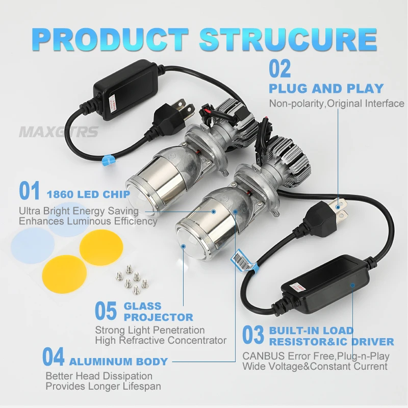 Автомобильные светодиодные фары H4 мини прожекторные линзы 2 шт. автомобильные