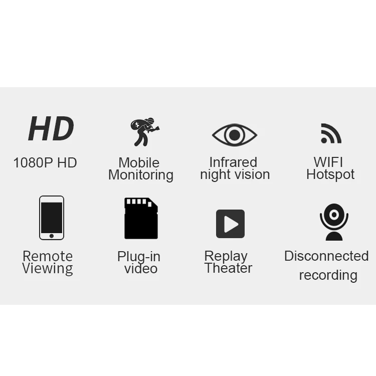 A19 HD 1080P Мини камера IP Wifi ночного видения мини датчик движения видеокамера