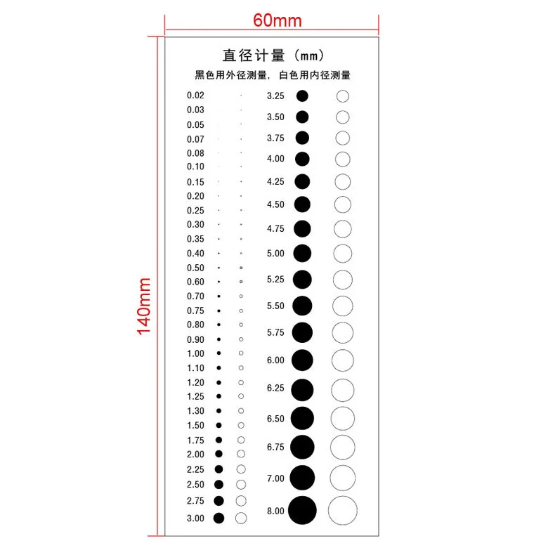 Point Line Gauge Film Soft Ruler Area Stain Comparison Card Highly Transparent PET for Factory QC Benchmark Test | Инструменты