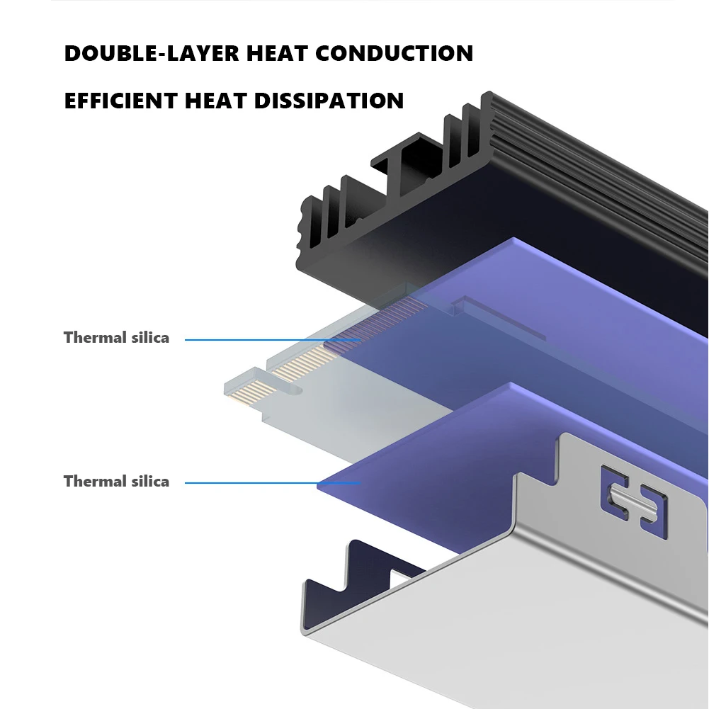 

Heatsink Cooler for M.2 2230 NGFF NVME SSD Solid State Hard Disk Radiator 2242/2260/2280 And Other 4 Sizes of Solid Star