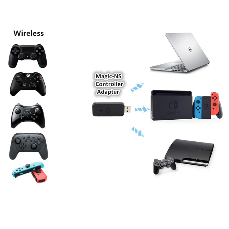 Адаптер для геймпада беспроводной Bluetooth-адаптер Nintendo Switch Joy Wi iU PS 3 PS4 XboxOne/360 шт. |