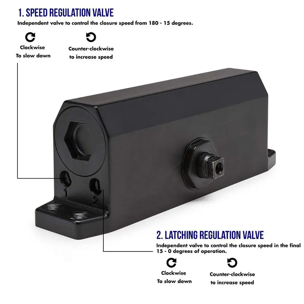 Гидравлический Буфер для противопожарной двери нагрузка 45 кг/60 кг/85 кг прочная и