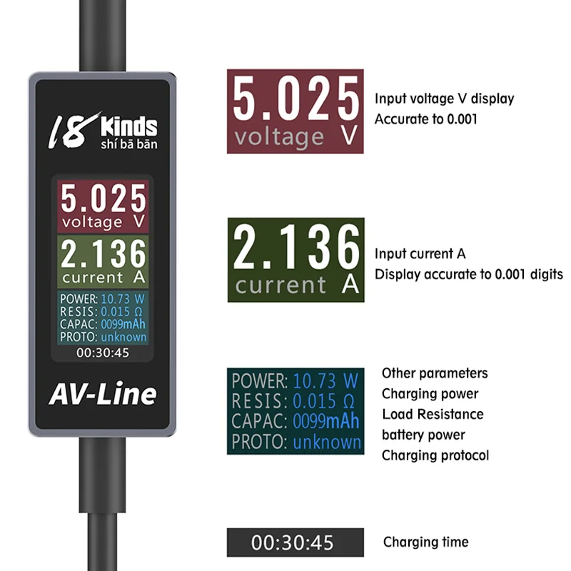 AV-Linie Intelligente Lade Erkennung Linie USB Ladekabel für iPhone / Samsung Handy Spannung und Strom Überwachung