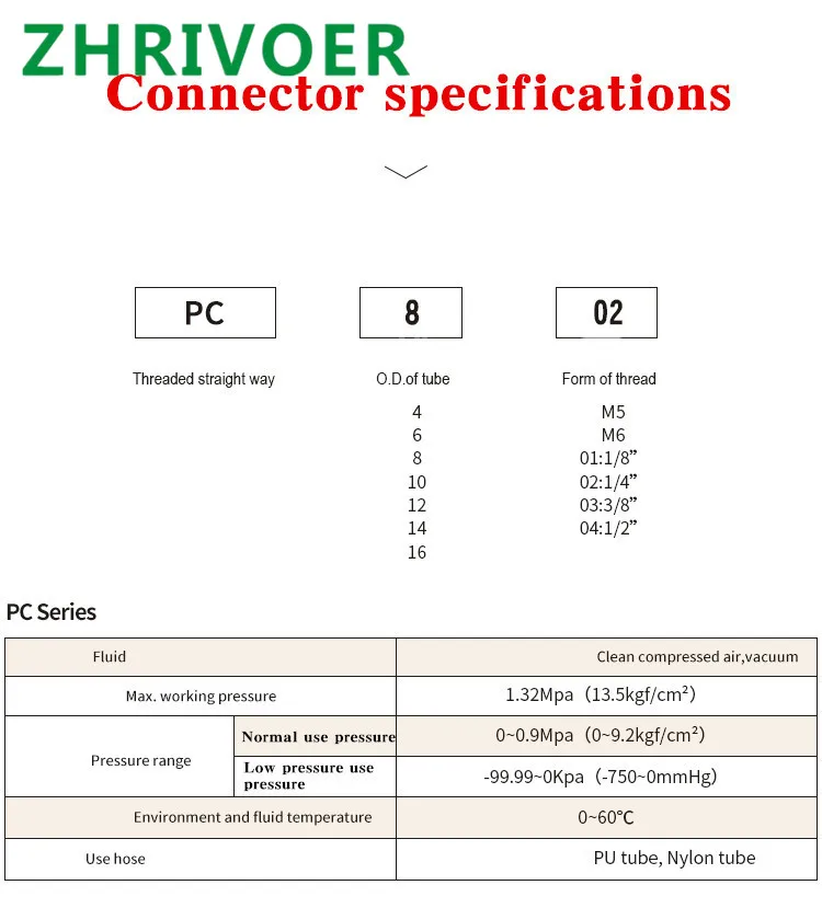 

PC Air Pneumatic 4mm 6mm 8mm 10mm Hose Tube 1/4" 1/2" 1/8" 3/8" BSP Male Thread Air Pipe Connector Quick Coupling Brass Fitting