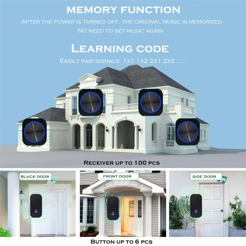 

Wireless Waterproof Doorbell 1 2 Button 1 2 Receiver Self Powered Door Bell No Battery Night Light EU Plug DoorBell Smart home