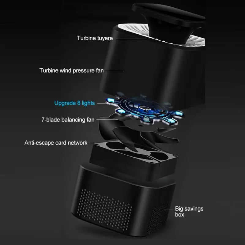 Лампы ловушки от комаров с USB без излучения ловушка для насекомых домашняя