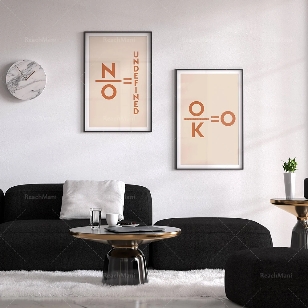 

Divide by 0, OK equals 0, NO equals undefined Printable Math Poster