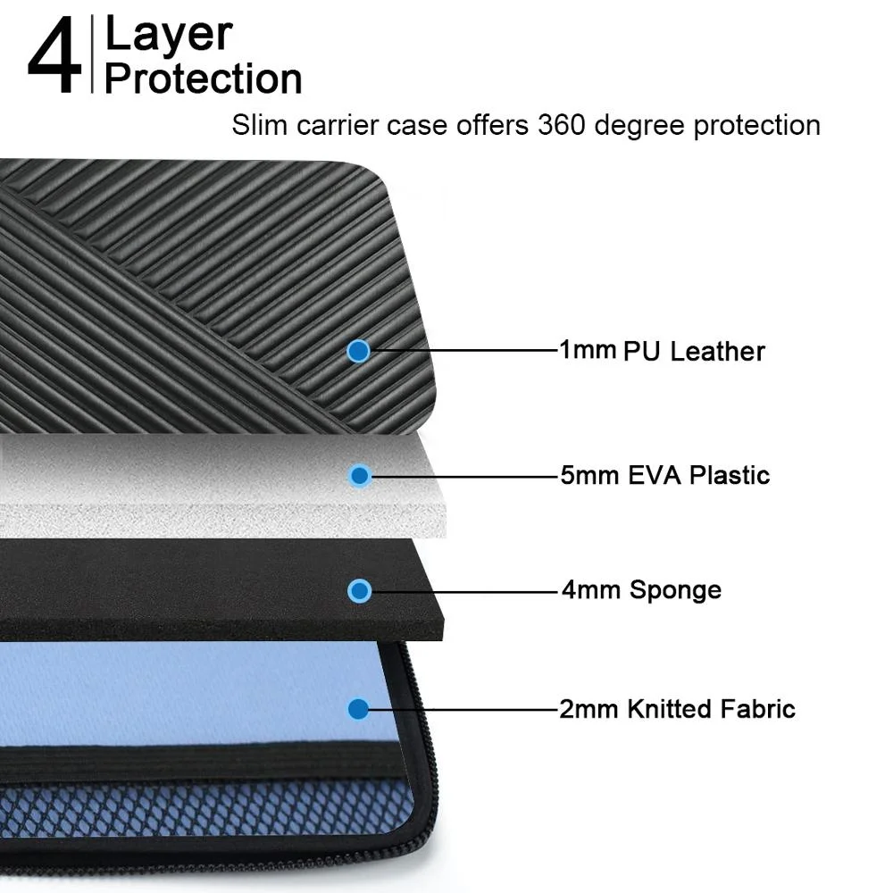

10 ",13",14 ",15.6" Shockproof & Waterproof Universal Rits Case Protective Laptop Sleeve Case, Portable Tablet