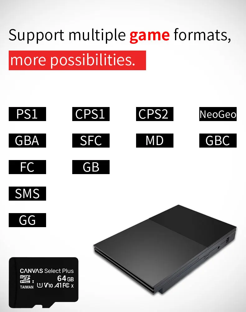 ретро консоль anbernic pap ii 5200 игр