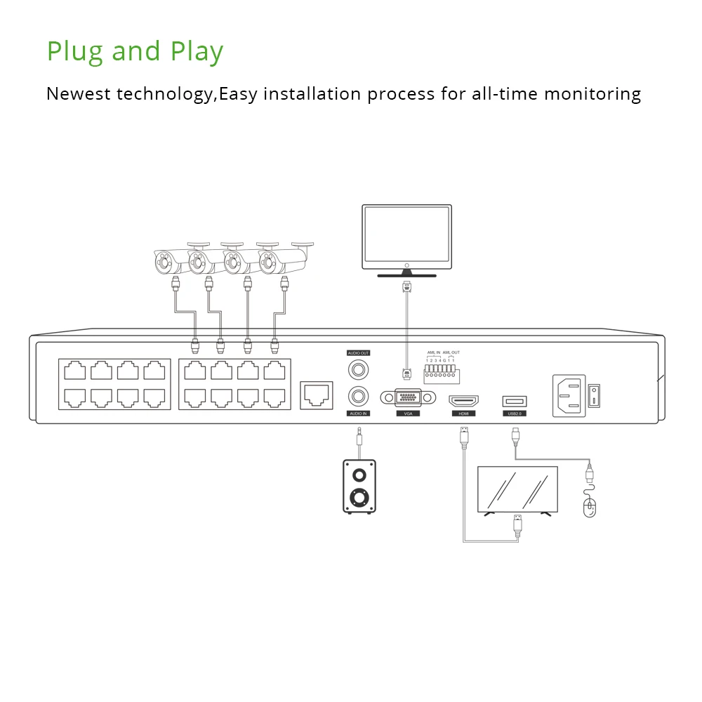 Сетевой видеорегистратор 4k 16 каналов устройство записи сетевого
