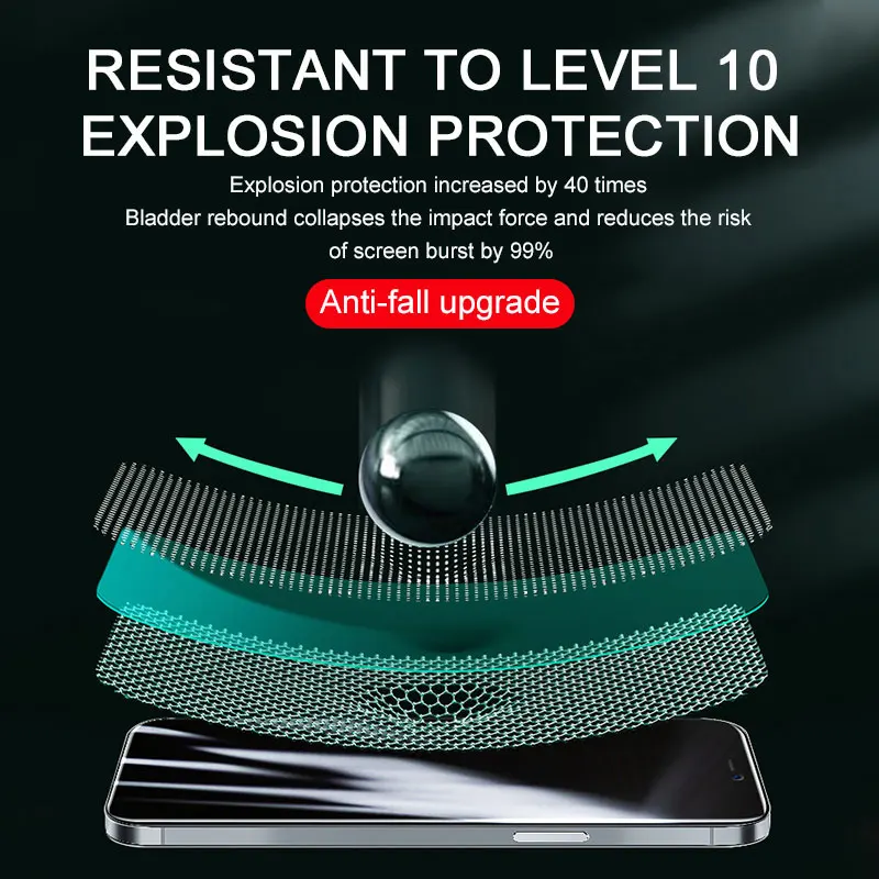 4K HD Film  90D Full Cover Protective Glass For iPhone 14 13 12 11 ProMax XS Max X XR Screen Protector For iPhone Tempered Film