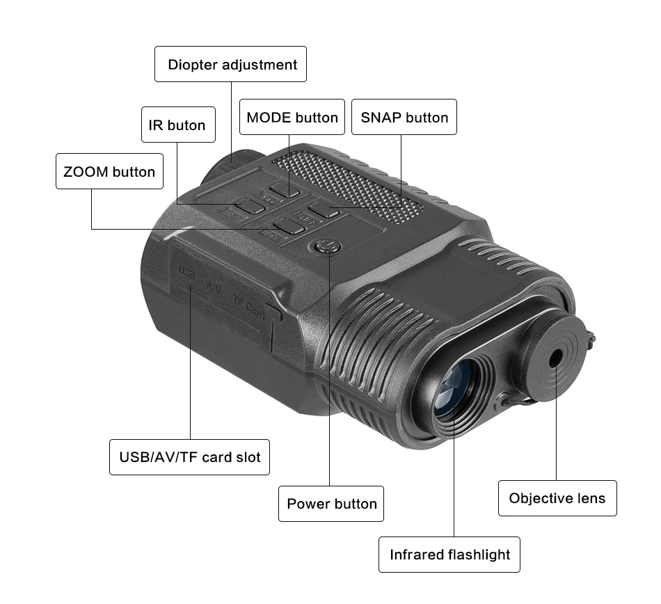 NV150 3W 850nm IR LEDs Night Vision Monoculars 640x480 resolution HD Picture Night Hunting Sights Cameras