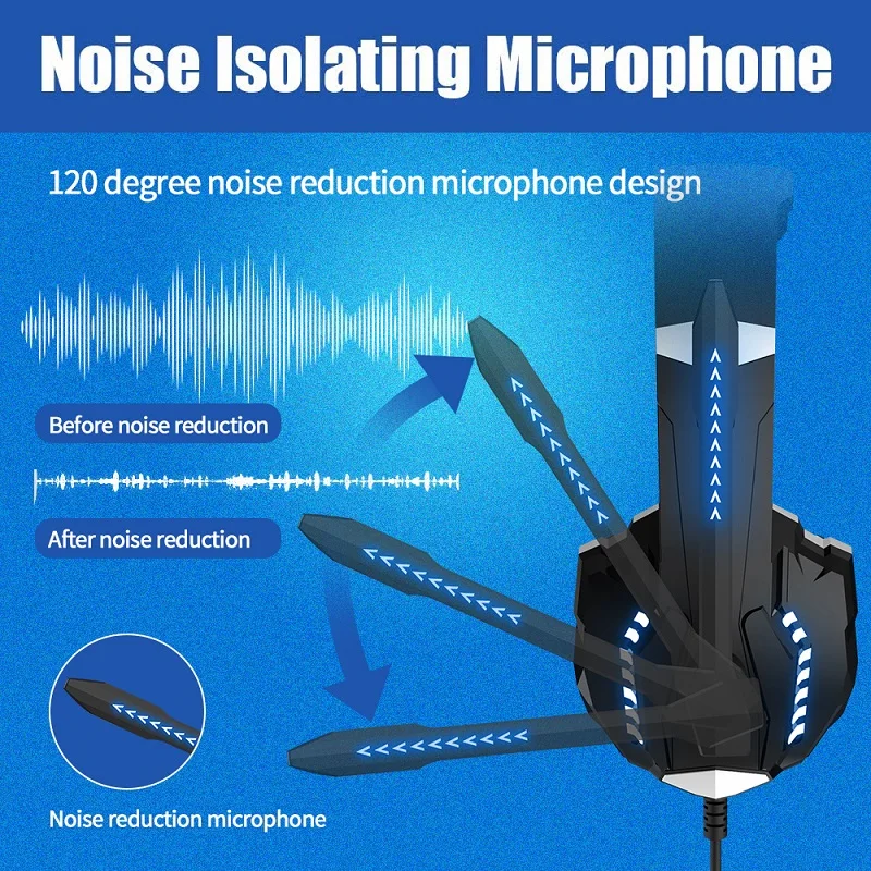 Игровая гарнитура геймер проводные наушники гарнитуры светодиодный светильник