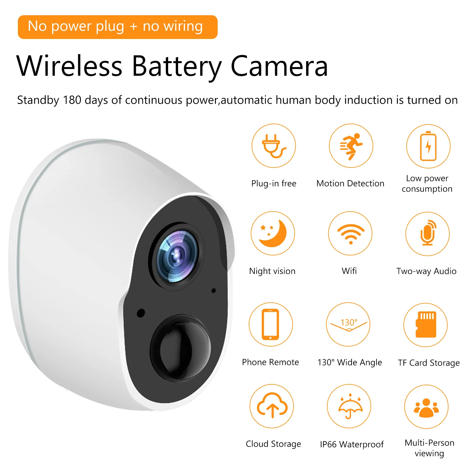 

Перезаряжаемые Батарея безопасности Камера 2,4G, Wi-Fi, Беспроводной 1080P открытый Ночное видение Обнаружение движения дома Камеры Скрытого вид...