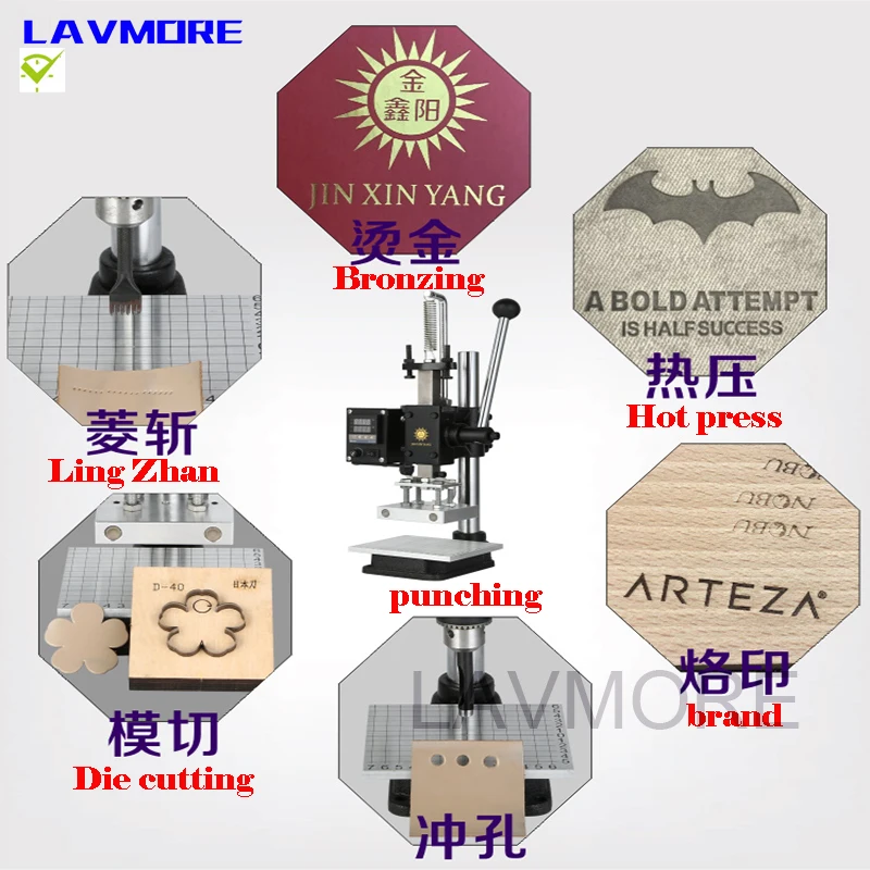 

Machinery & Accessories