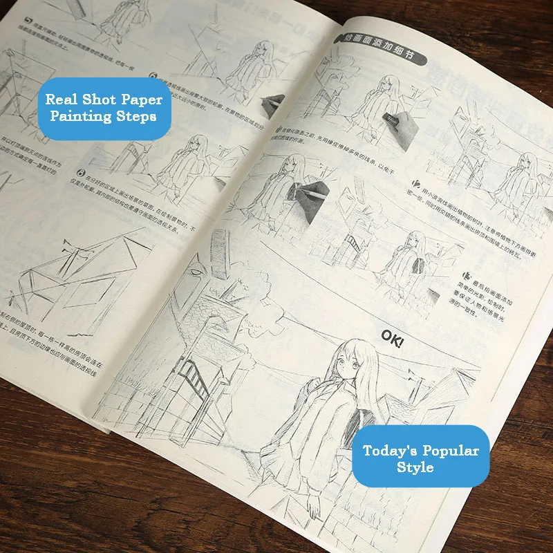 

Drawing Books Tutorials Zero-Based Comics Sketch Getting Started Handwriting Book Manga Getting Started Self Painting Textbook