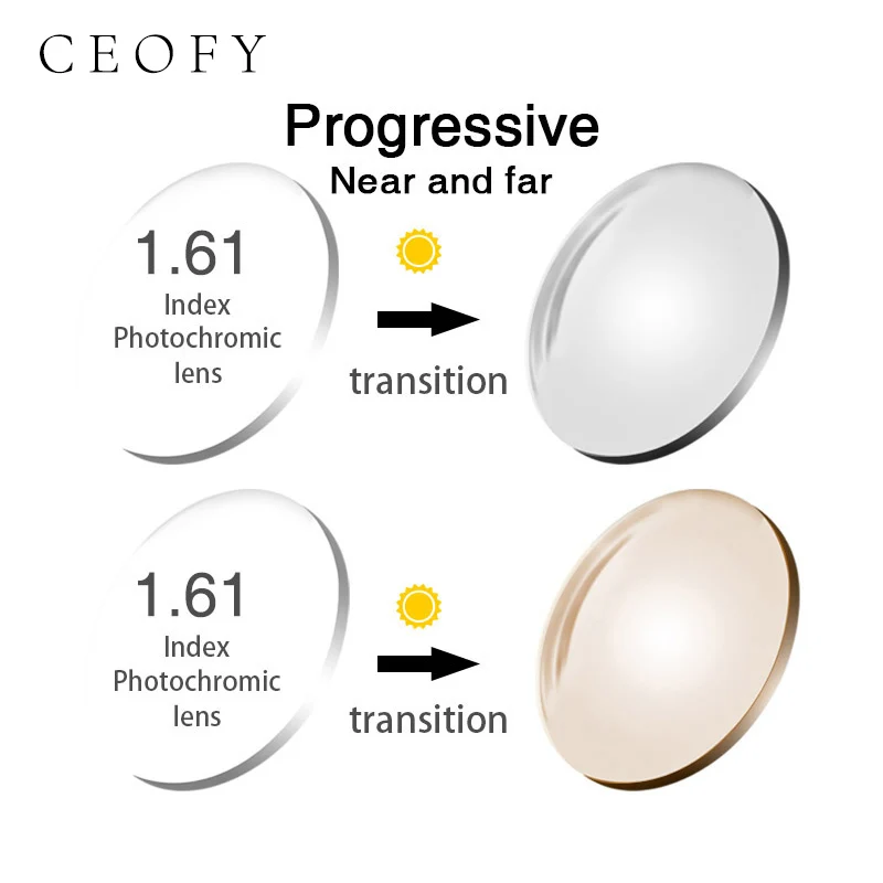 CEOFY 1.61 Index Photochromic Progressive Prescription CR-39 Resin Aspheric Glasses Lenses Myopia Sunglasses Lens