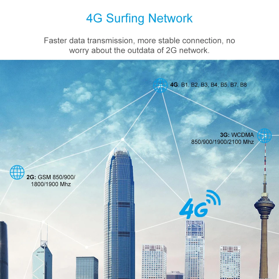 GPS трекер автомобильный 4G LTE с приложением|GPS-трекеры| |