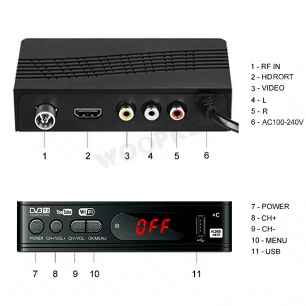 Европа 10 бит HEVC DVB T2 H.265 трансляционный тюнер преобразователь 265 ТВ Декодер