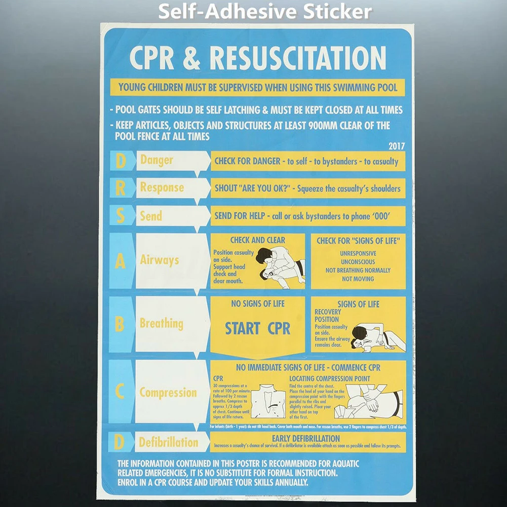 Пластиковая диаграмма реанимации CPR на рабочем месте для спа стены образования