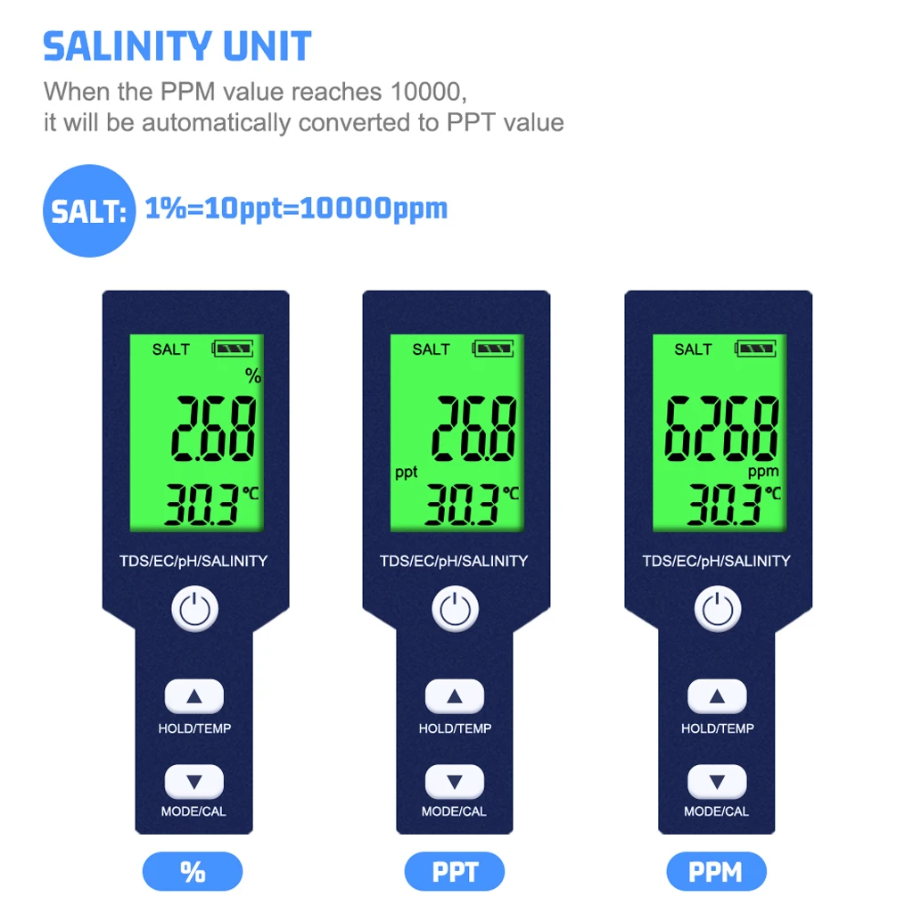 Тестер качества воды 5 в 1 TDS/EC/PH/солености/TEMP со сменным электродом может измерять