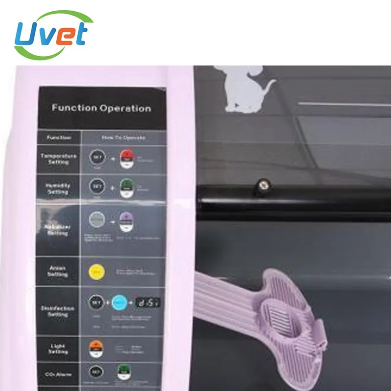 Ветеринарный инкубатор для щенков ветеринарный щенков|Хирургические