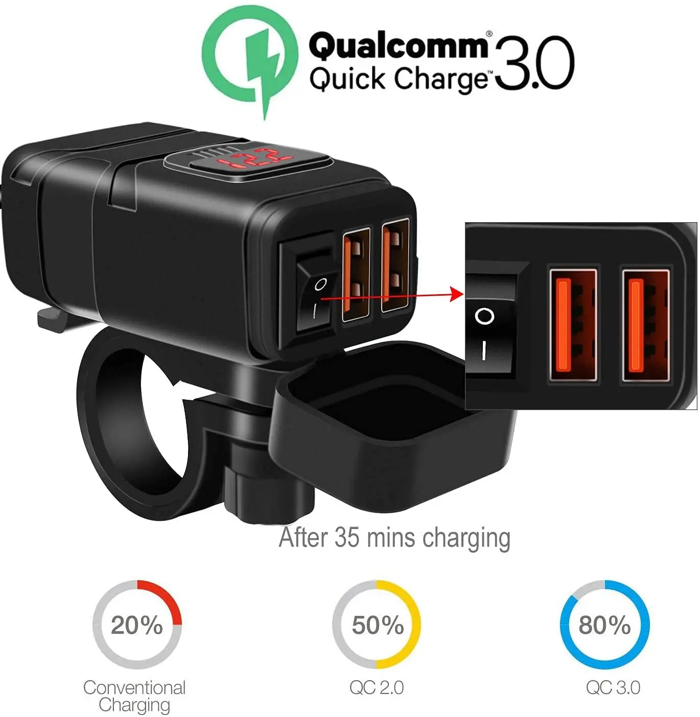 

Dual USB Port 12V Waterproof Motorcycle Handlebar Charger Quick Charger 3.0 with Voltmeter USB Motorcycle Charger