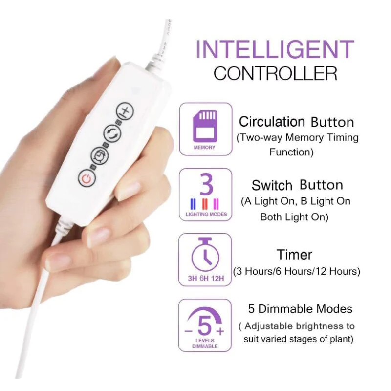 Светодиодные лампы полного спектра для выращивания растений комнатные