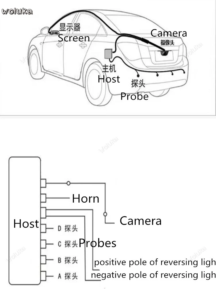 Специально оборудованный GPS навигатор DVD визуальный реверсивный радар 4 6 зонд