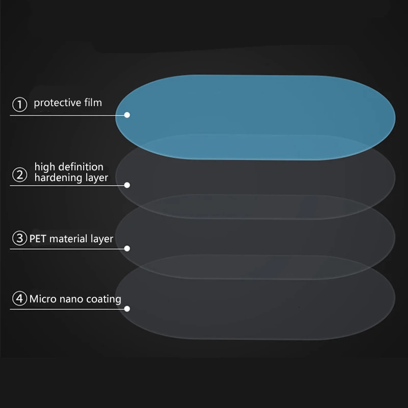 Пленка на зеркало заднего вида автомобиля HD нано-пленка противотуманная