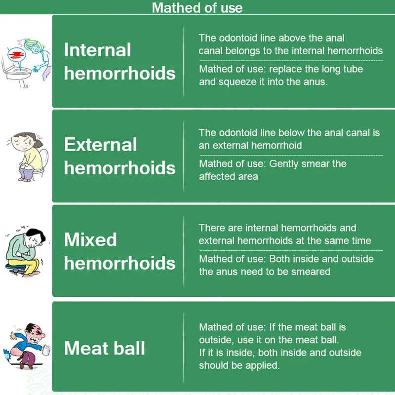 Пластырь от геморроя мазь растительный травяной материал внутренние групы